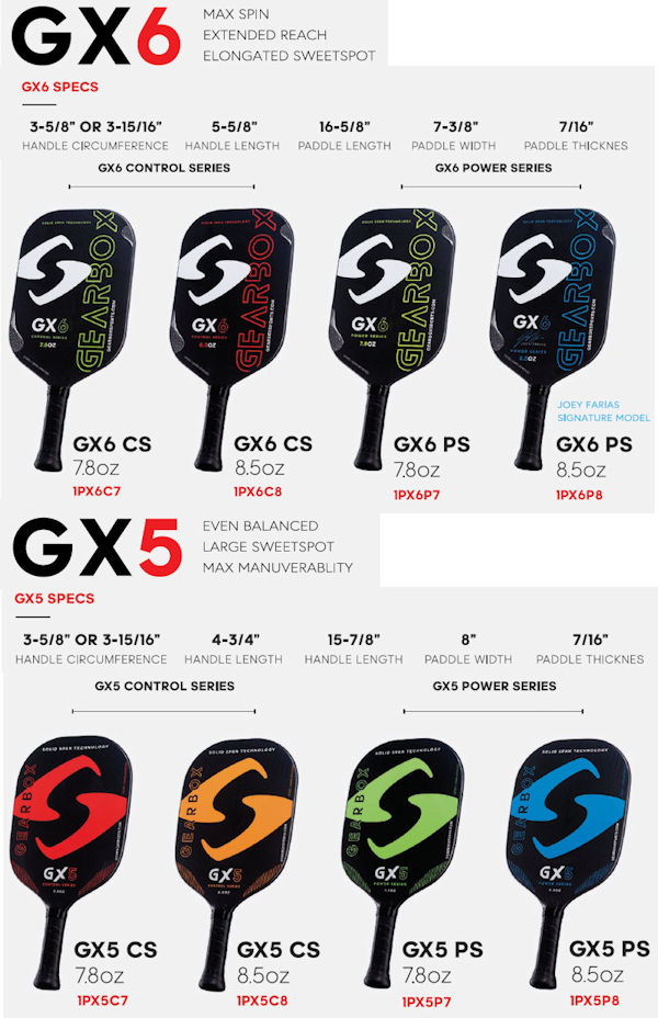 Gearbox GX Pickleball Paddle Sepcs